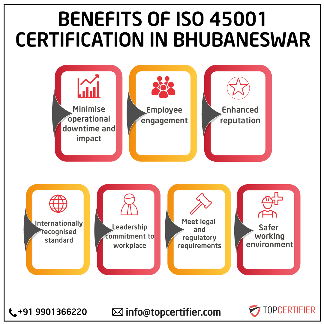 iso 45001 certification in Bhubaneswar