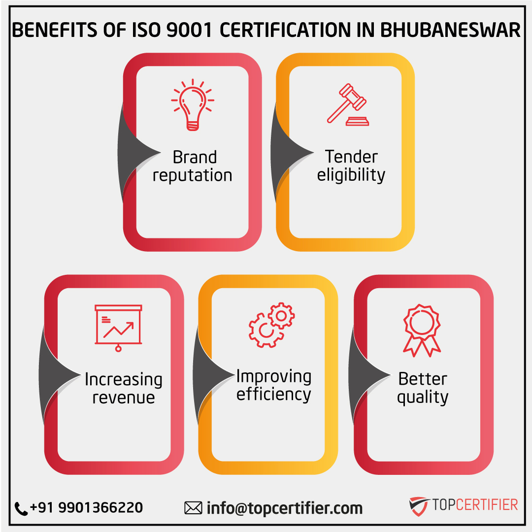 iso 9001 certification in Bhubaneswar