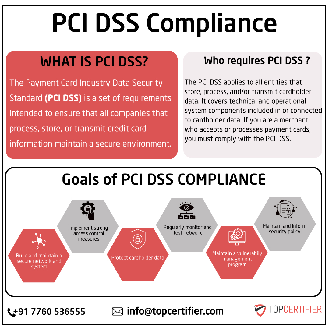 pcidss-certification in bhubaneswar